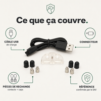 Accessoires divers, pièces de rechange clôture PERROWALL : caractéristiques clés