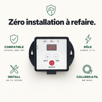 Émetteur de remplacement filaire SafeSpace PERROWALL : caractéristiques clés