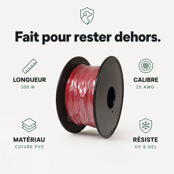 Fil antenne 300 m pour clôture anti-fugue filaire PERROWALL : caractéristiques clés