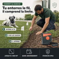 SafeSpace, clôture anti-fugue filaire PERROWALL : comment ça marche